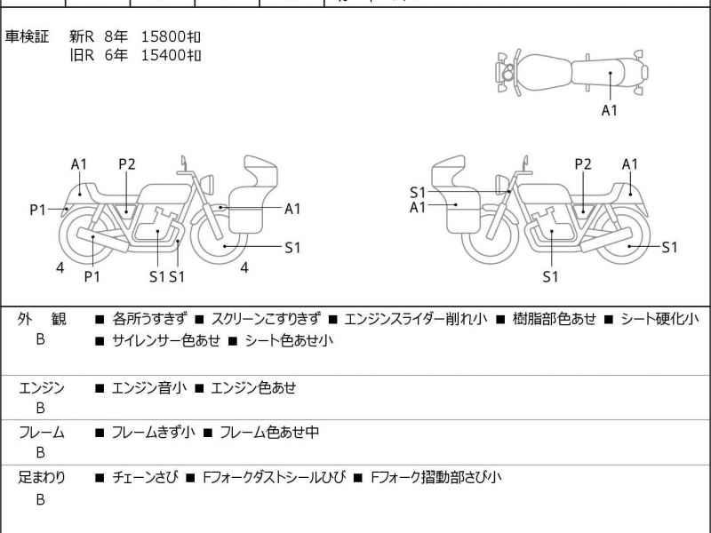Suzuki GSX-S1000 2017