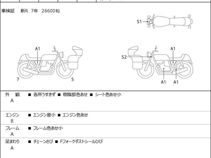 Kawasaki Z650RS 2022