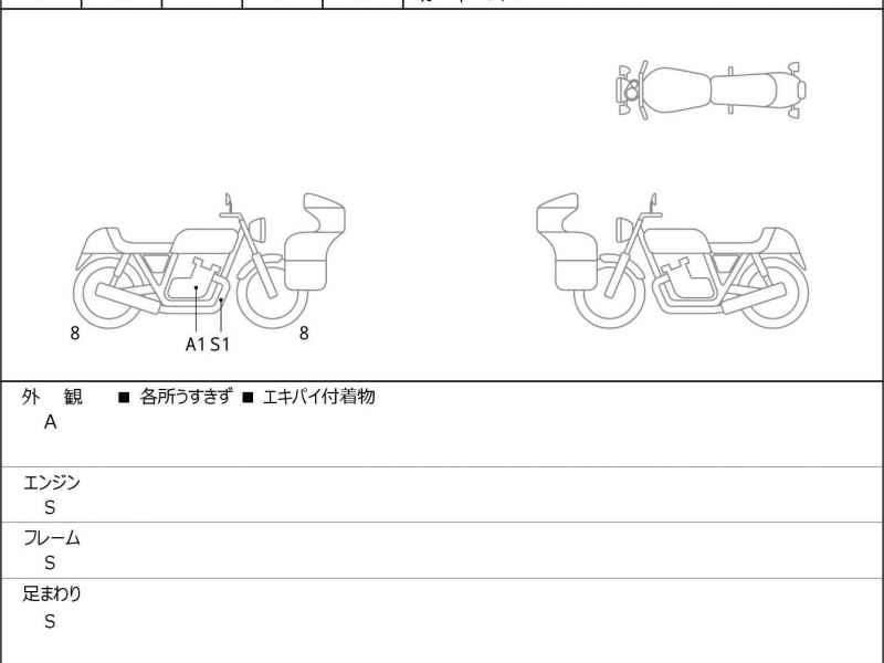 Honda CB1300 Super Boldor 2025