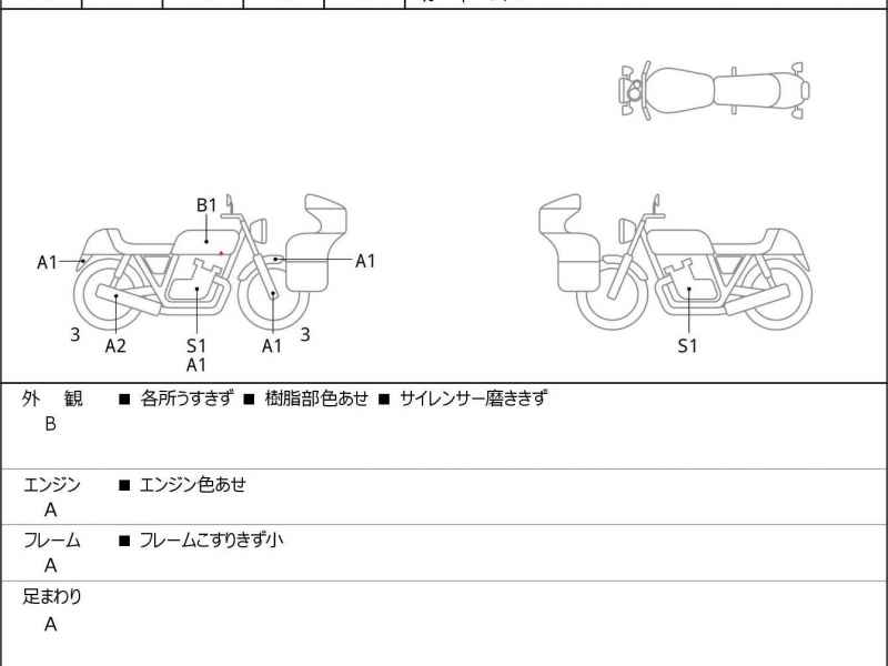 Kawasaki Z900RS 2023