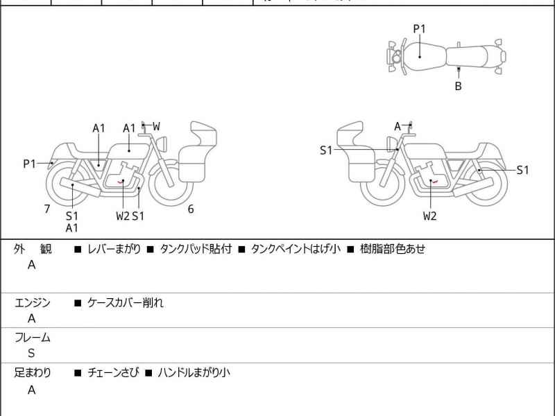 Yamaha XSR900 2023