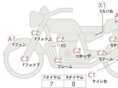 Yamaha RZ250R