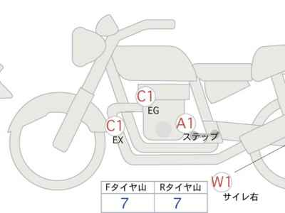 Kawasaki Eliminator 400SE 2023