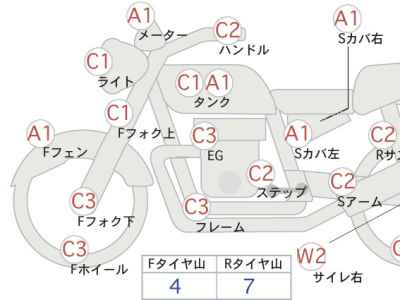 Suzuki GrassTracker Bigboy