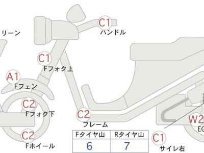 Suzuki Skywave 250S