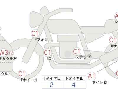 Honda CBR250RR