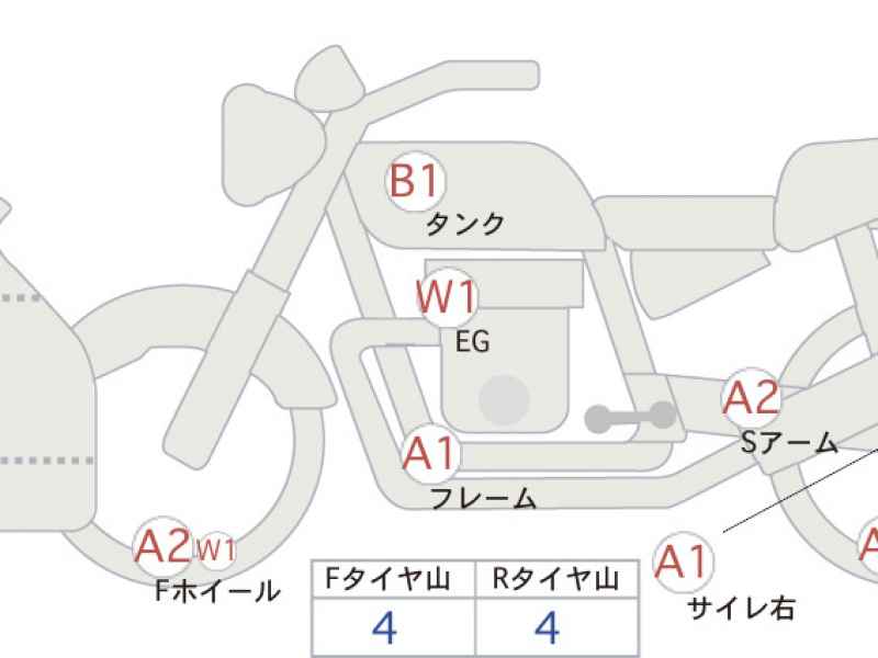Kawasaki Ninja ZX-10R 2023
