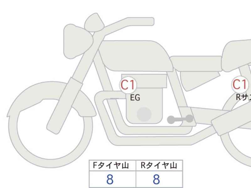 Honda Rebel CMX1100 2023