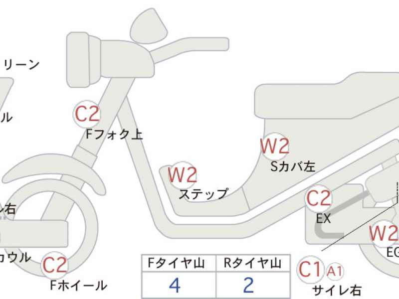 Yamaha TMAX 500 2012
