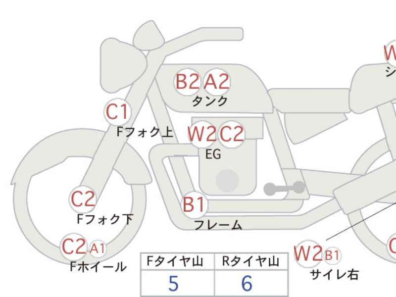 Suzuki Bandit 250