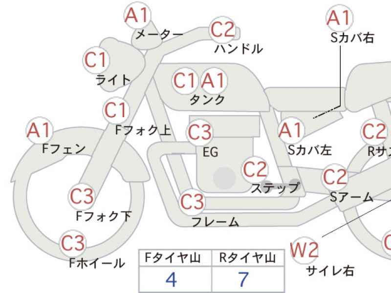 Suzuki GrassTracker Bigboy