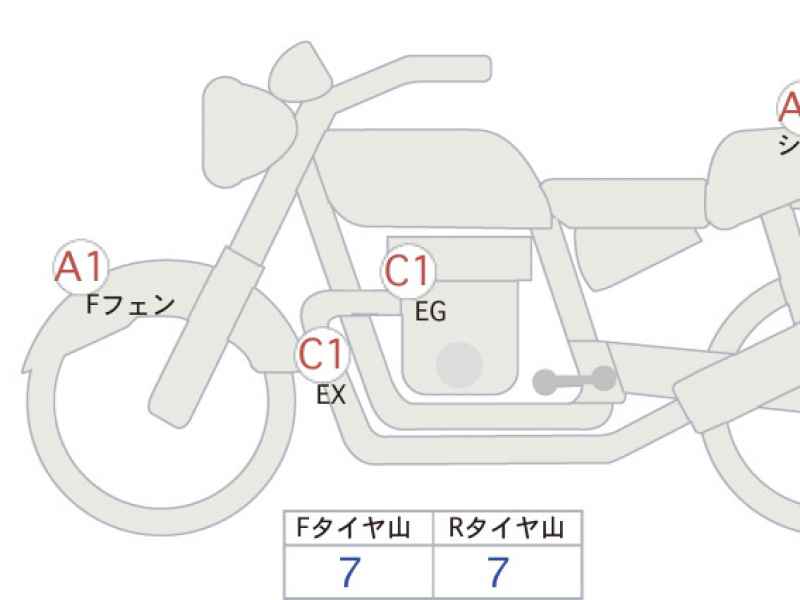 Harley-Davidson FLFB S 2023