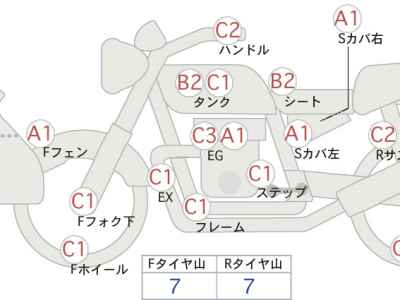 Honda AX-1