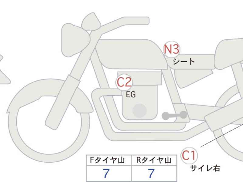 Harley-Davidson Low Rider ST FXLRST1920 2023