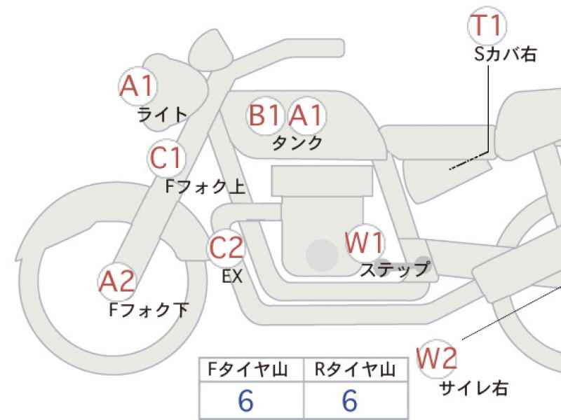 Kawasaki Eliminator 400 2024