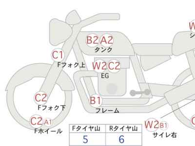 Suzuki Bandit 250