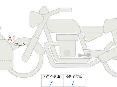 Yamaha YZF-R1M 2024