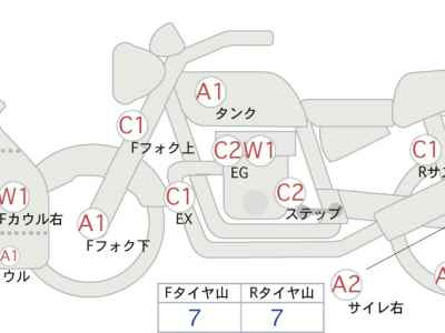 Honda CBR400R 2021