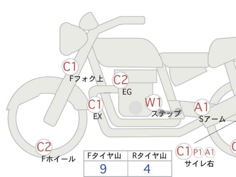 Yamaha Bolt R 2013