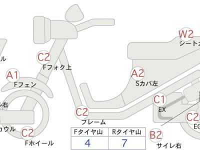 Yamaha TMAX 530 2013