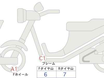 Honda X-Adv 750 2025