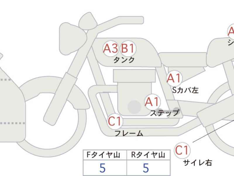 Honda CBR400R 2022