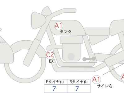 Honda NT1100 2023