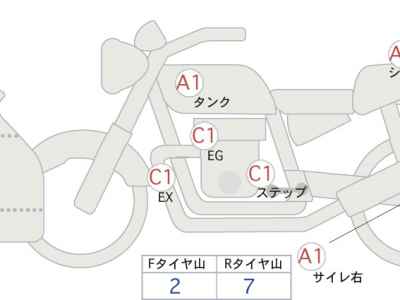 Honda CBR250RR