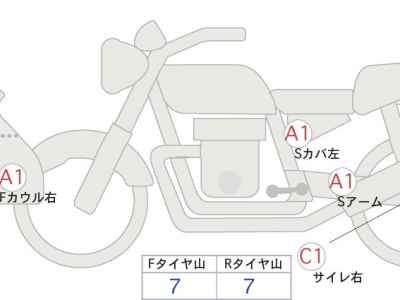 Honda CRF250L Rally