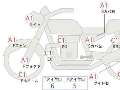 Suzuki GrassTracker Bigboy