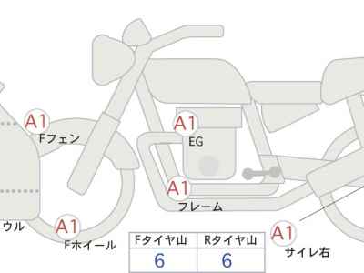 Yamaha YZF-R7 2022