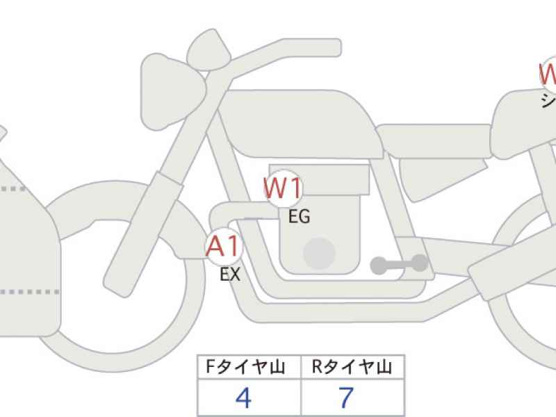 Honda CBR1000RR-R FB SP 2023
