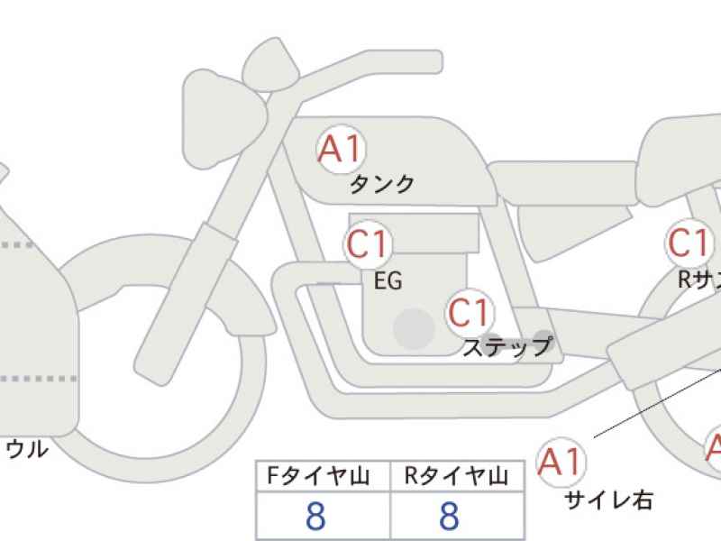 Honda CBR250RR