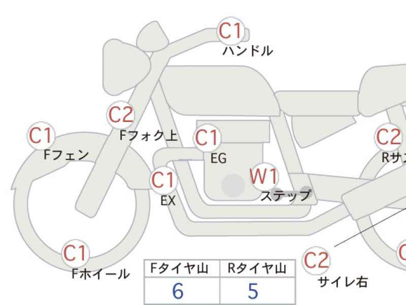 Kawasaki Estrella