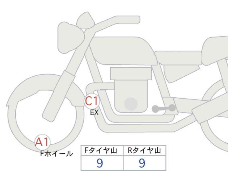 Harley-Davidson X350 2024