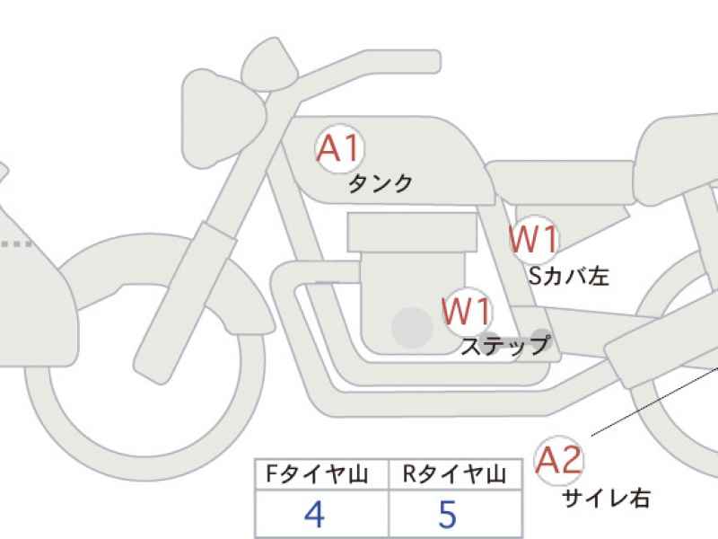 Honda CB400X 2022