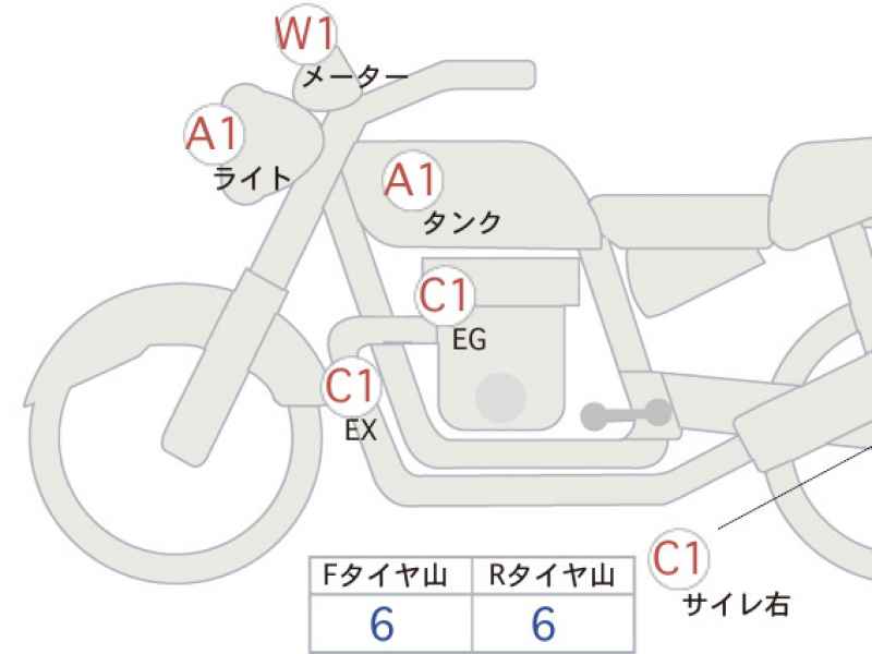 Ducati Streetfighter V2 2023