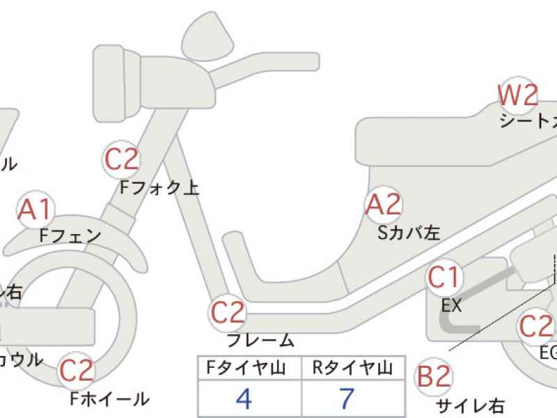 Yamaha TMAX 530 2013