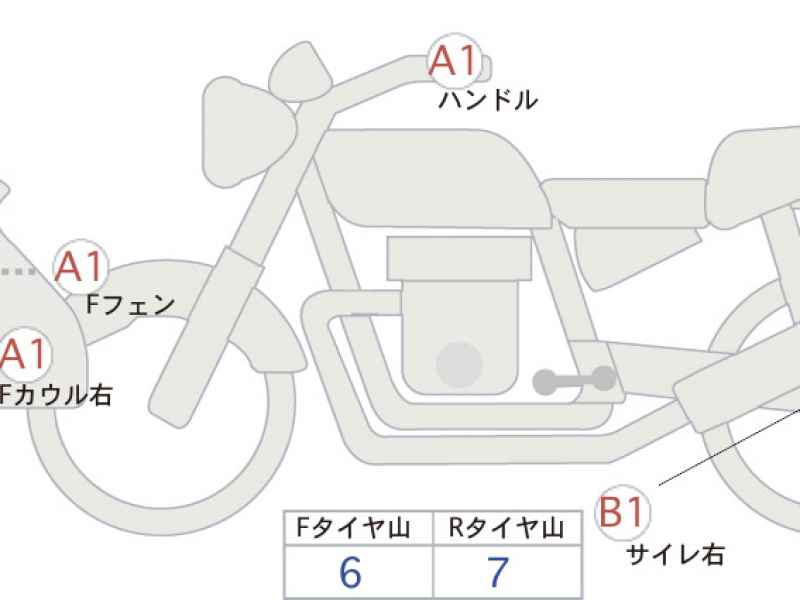 Suzuki V-Strom 650 2025