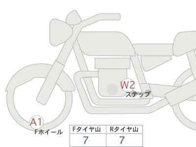 Honda CB1000 Hornet SP 2025