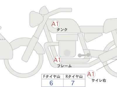 BMW R1300RS ASA 2025
