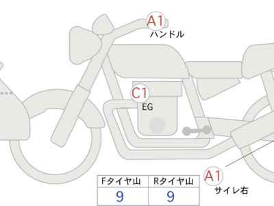 GasGas EC250F 2023