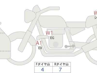 Honda CBR1000RR-R FB SP 2023