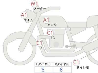 Ducati Streetfighter V2 2023