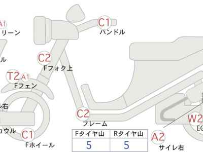Suzuki Skywave 250