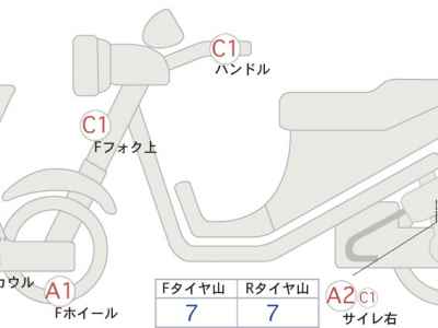 Suzuki Skywave 250S
