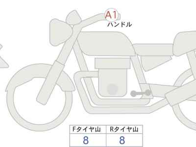 Ducati Streetfighter V2 2023