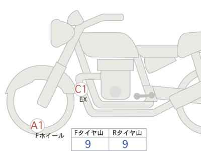 Harley-Davidson X350 2024