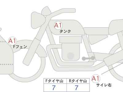 Honda CBR250RR