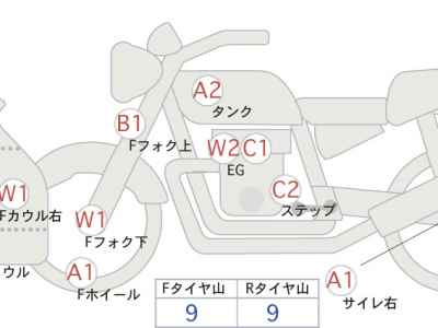 Honda CBR400R 2024